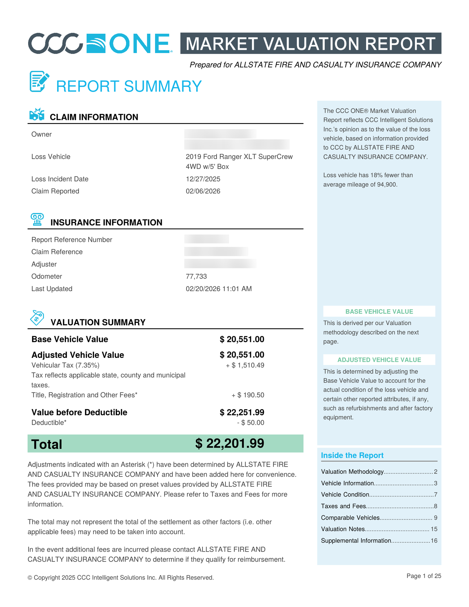 Example of a CCC One Market Valuation Report used by insurance companies to determine total loss vehicle value