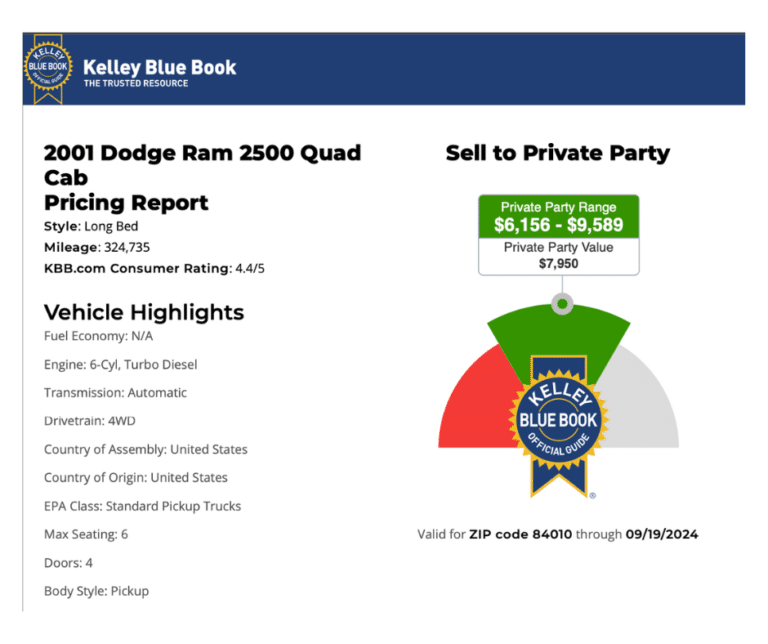 KBB Valuation 2001 Dodge Ram 2500