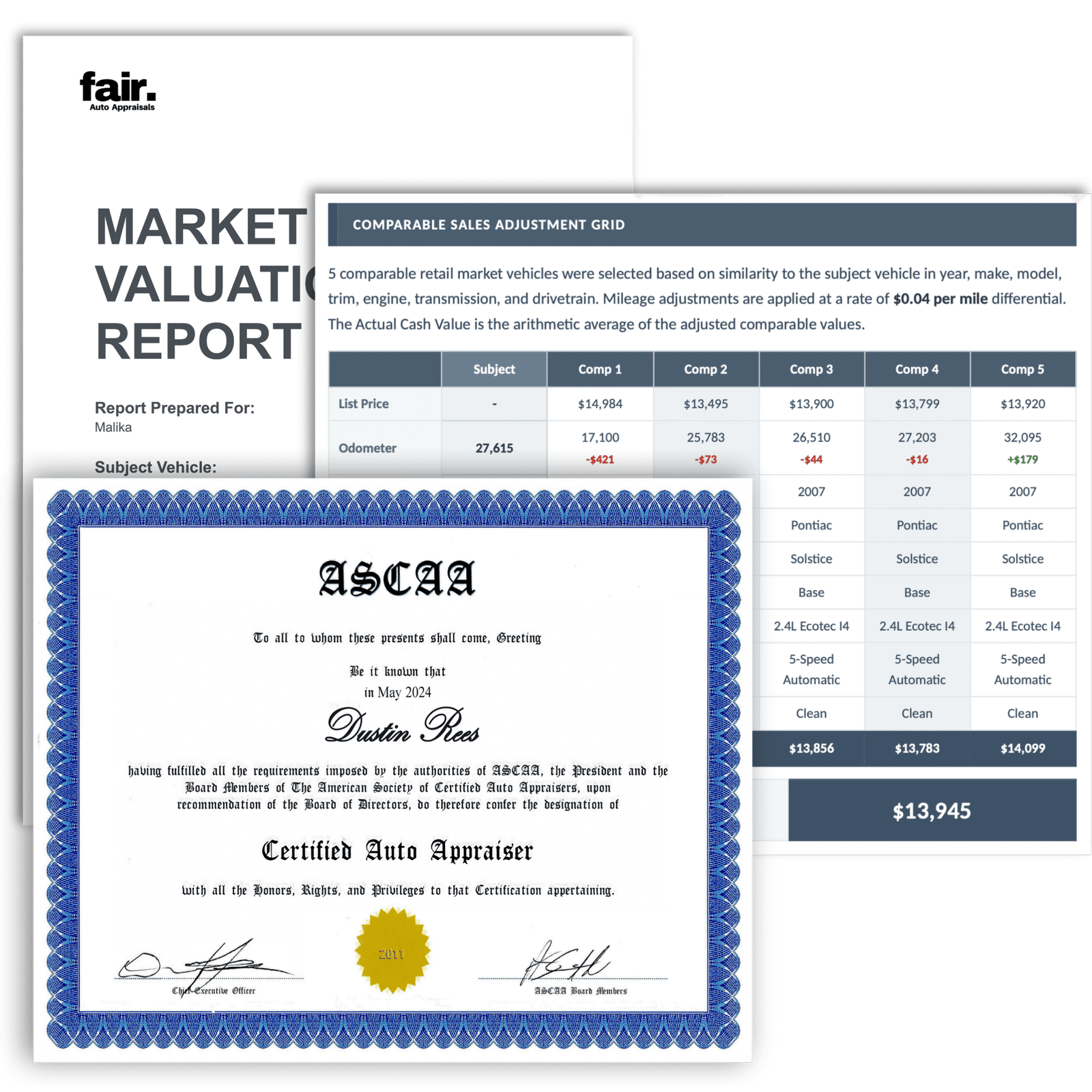 Fair Auto Appraisals Hero Image ACV Appraisal Report & ASCAA Certificate